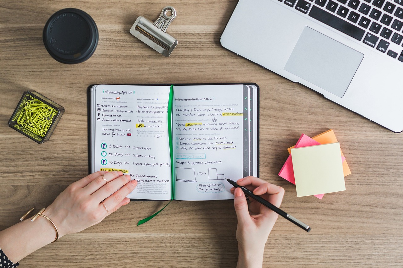 The Benefits of Using Collaborative Tools in Research